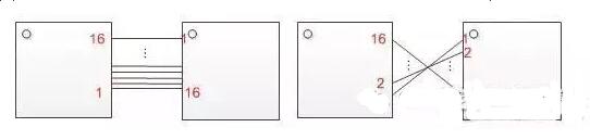 十一條PCB<a href=http://www.sxssjq.cn/pcb/ target=_blank class=infotextkey>設計</a>經驗 讓你受用一生