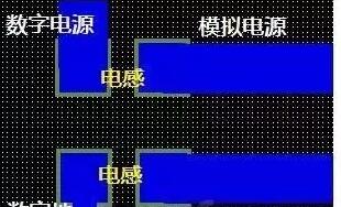 十一條PCB<a href=http://www.sxssjq.cn/pcb/ target=_blank class=infotextkey>設計</a>經驗 讓你受用一生