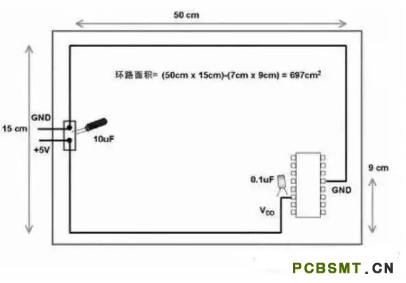 十一條PCB<a href=http://www.sxssjq.cn/pcb/ target=_blank class=infotextkey>設計</a>經驗 讓你受用一生
